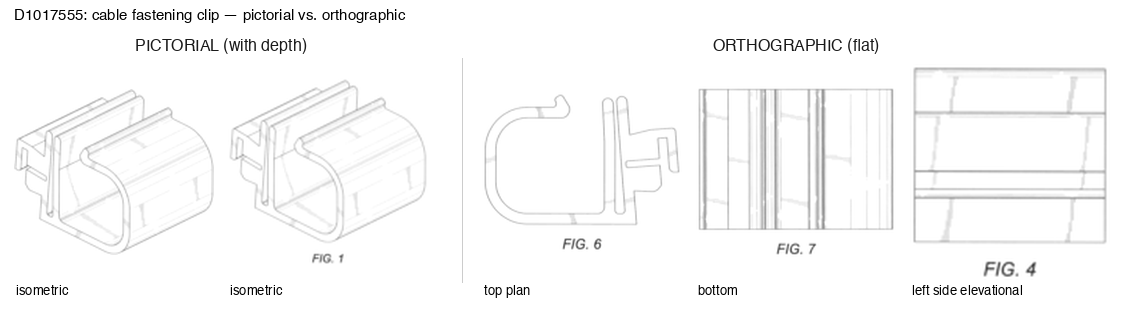 A cable fastening clip drawn two ways: pictorial isometric views with depth on the left, and flat orthographic top, bottom, and side views on the right.