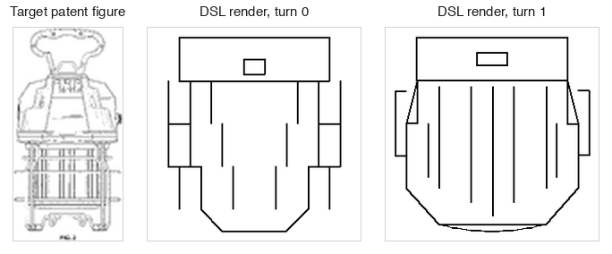 Three panels: a target patent figure, then the model's DSL render at turn 0, then a closer render at turn 1.